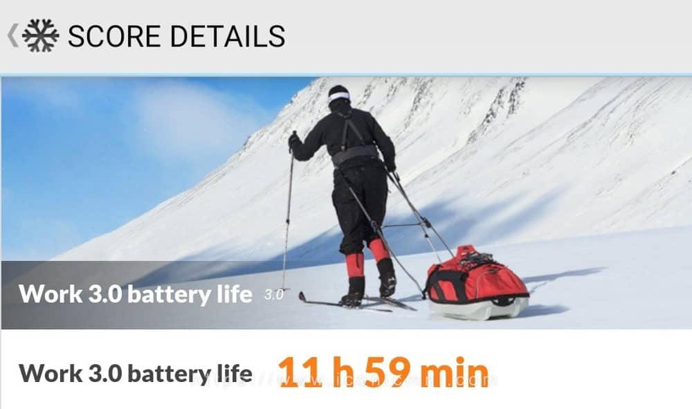Samsung Galaxy A G PCMark Battery Life