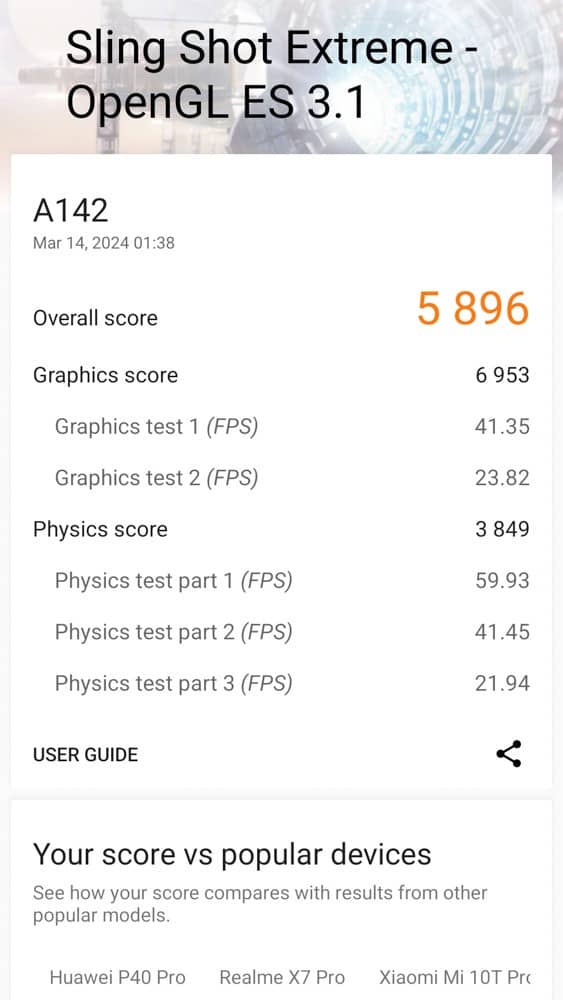 Nothing Phone 2a - 3DMark benchmark results